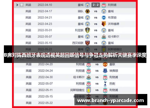 B席对阵西班牙表现透视英超回暖信号与争冠走势解析关键赛季深度