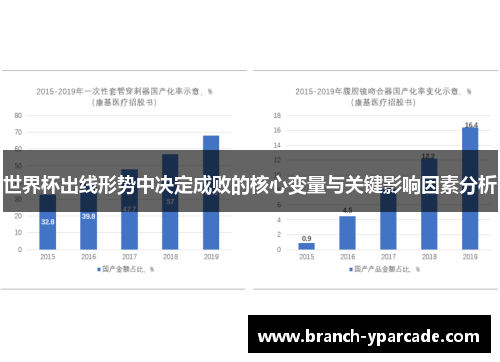 世界杯出线形势中决定成败的核心变量与关键影响因素分析
