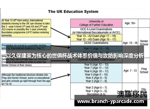 以久保建英为核心的世俱杯战术体系价值与攻防影响深度分析