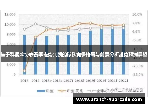 基于科曼欧协联赛季走势判断的球队竞争格局与前景分析趋势预测展望