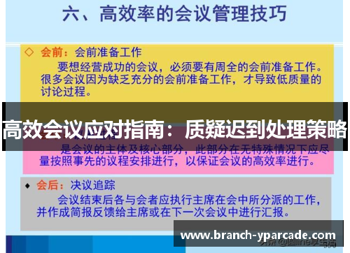 高效会议应对指南：质疑迟到处理策略